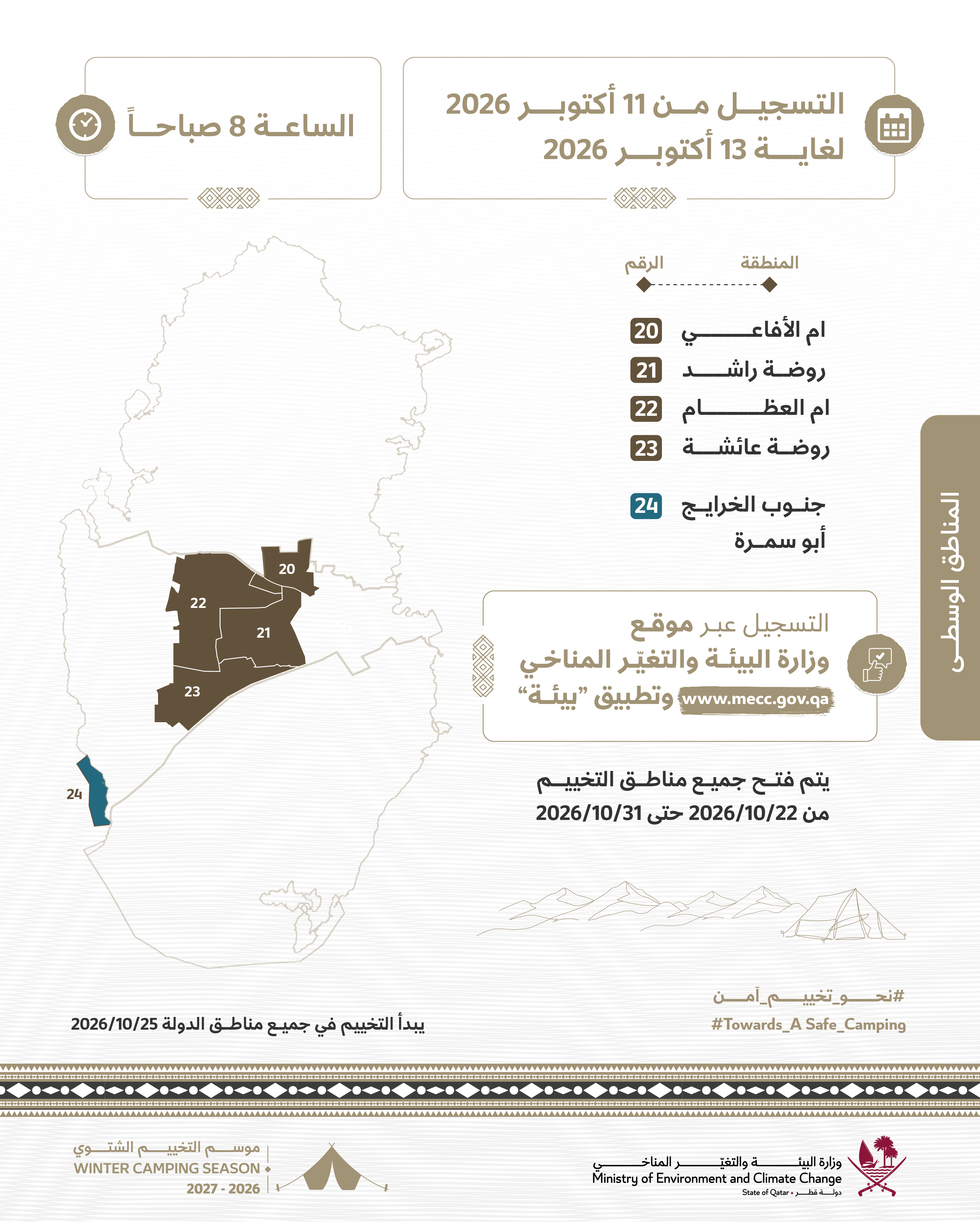 مخطط المنطقة الوسطى للتخييم الشتوي 2026-2027