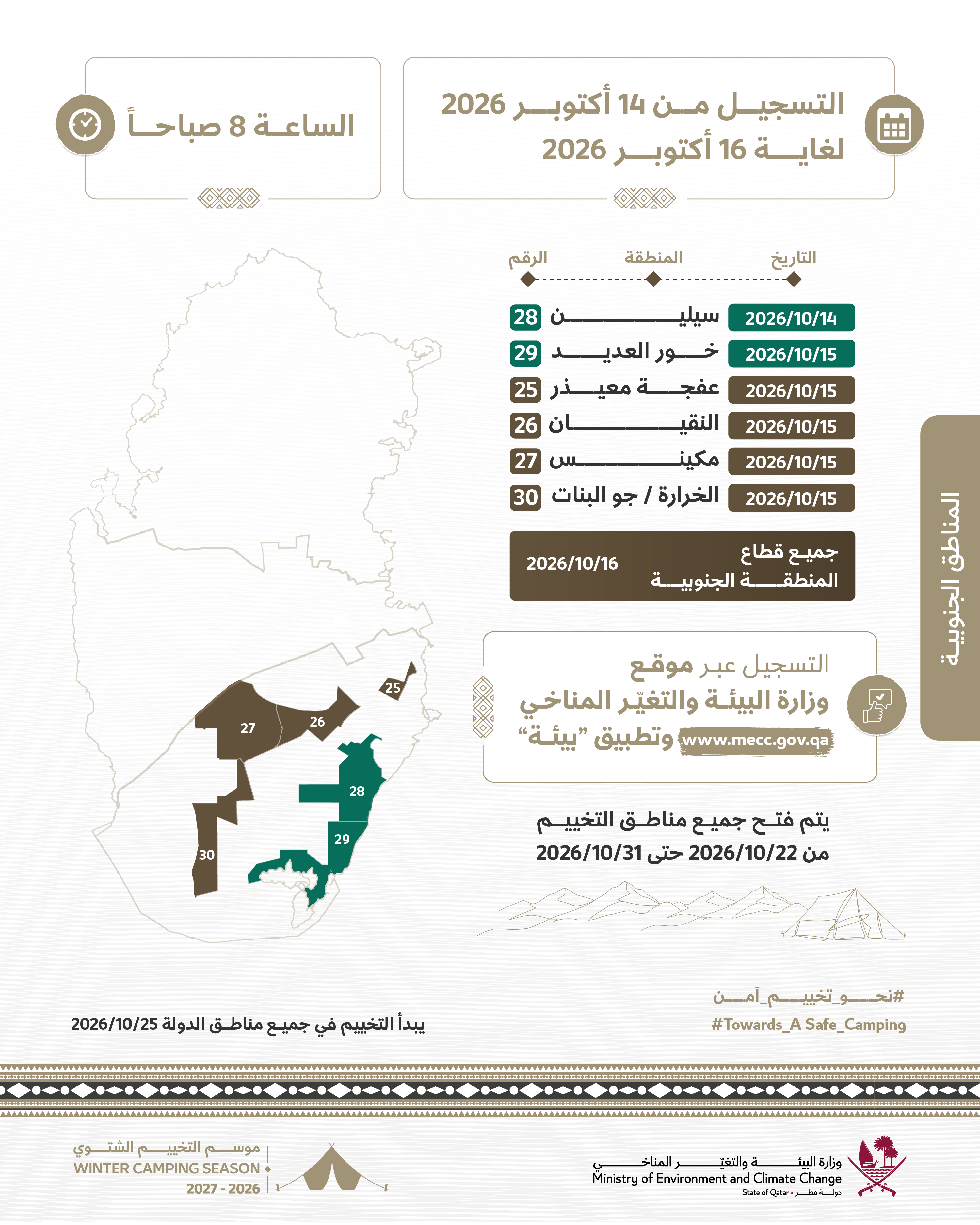 مخطط المنطقة الجنوبية للتخييم الشتوي 2026-2027